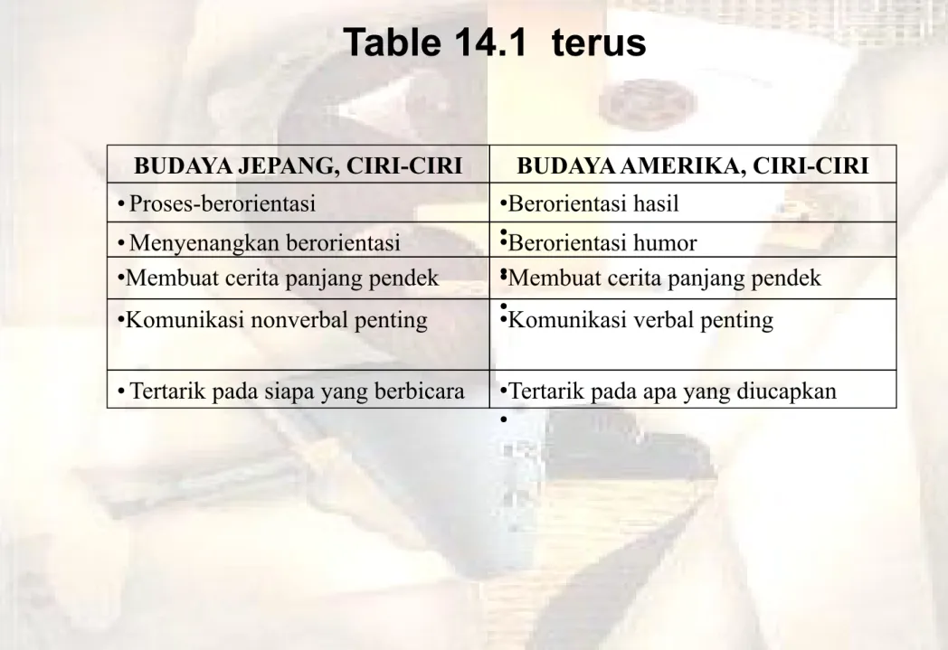 Table 14.1  terus 