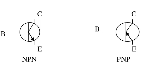 Gambar  2.9 Simbol Tipe Transistor 