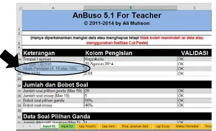 Gambar 2. Tampilan Sheet Laporan Butir Sebelum dan Sesudah Perubahan