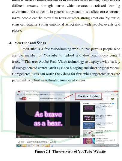 Figure 2.1: The overview of YouTube Website 