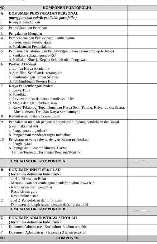 Tabel 1  Siswa dan Buku 