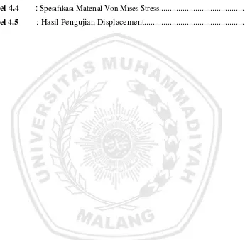 Tabel 4.4 : Spesifikasi Material Von Mises Stress.................................................