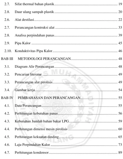 Gambar kerja .........................................................................................