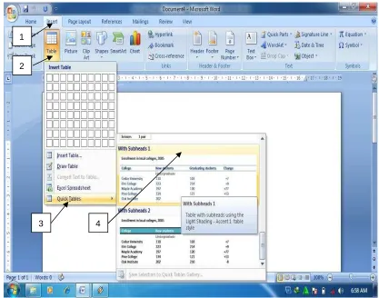 Gambar 1.32. M embuat quick tabel 