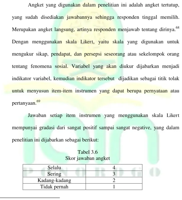 Tabel 3.6  Skor jawaban angket 