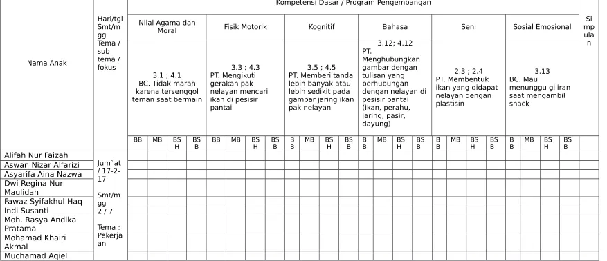 gambar dengan tulisan yang 