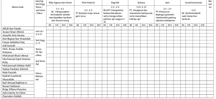 gambar api unggun 1-