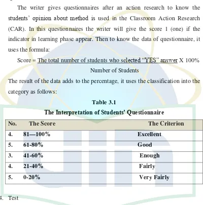 The Interpretation of Students’ QuestionnaireTable 3.1  