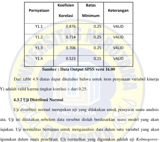 Tabel 4. 9 Hasil Uji Validitas Variabel Kinerja (Y) 