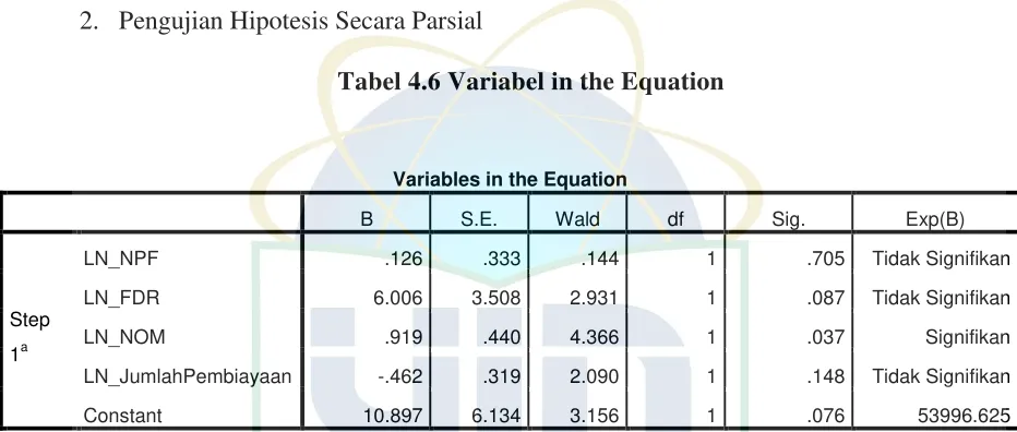 Tabel 4.6 Variabel in the Equation 