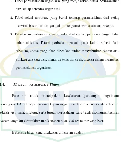 tabel ini, solusi yang akan diberikan sudah menyebutkan sistem atau 