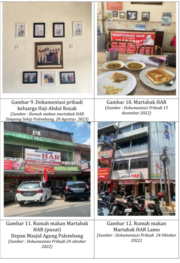 Gambar 10. Martabak HAR 