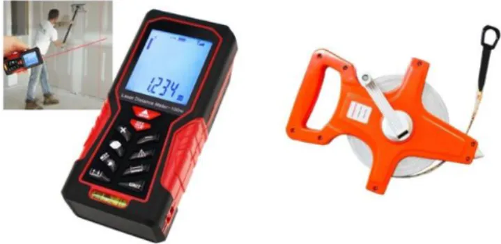 Gambar 1-3 Distance Meter dan Roll Meter  Sumber: Penulis, 2021 
