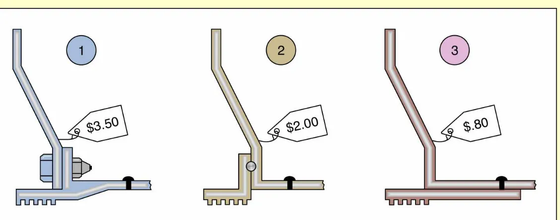 PowerPoint presentation to accompany Operations Figure 5.6 5-52 © 2001 by Prentice Hall, Inc.,  Upper Saddle River, N.J