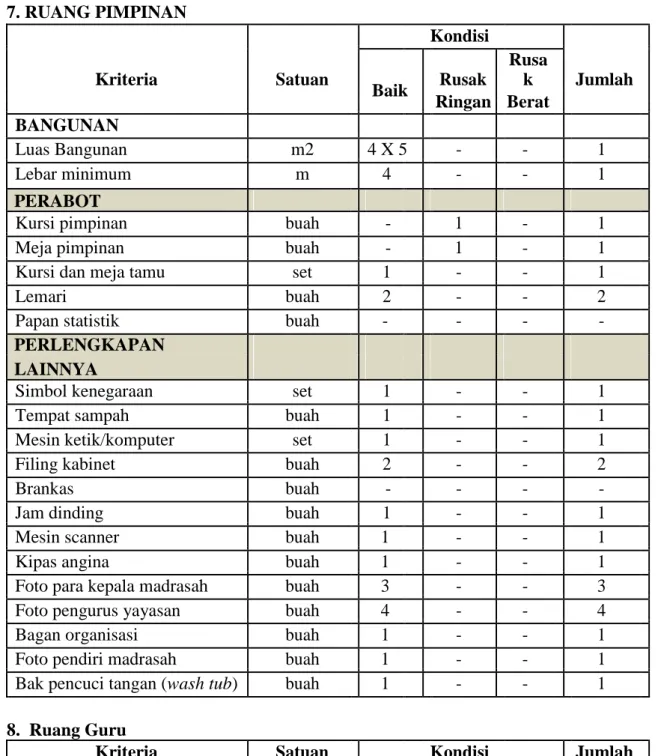 Foto pendiri madrasah  buah  1  -  -  1 