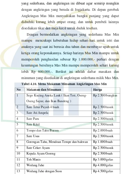 Tabel 4.10. Menu Makanan Minuman Angkringan Mas Min 