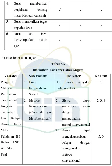 Tabel 3.6 Instrumen Kuesioner atau Angket 