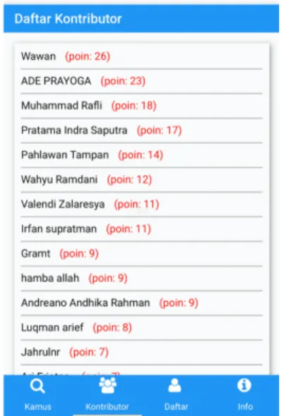 Figure 2: The definition, synonyms and example in sen- sen-tence.