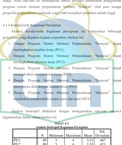 Analisis Deskriptif Kegunaan PersepsianTabel 4.5  
