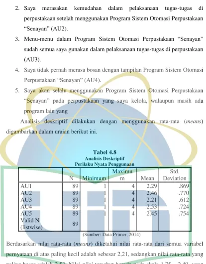Tabel 4.8 Analisis Deskriptif  