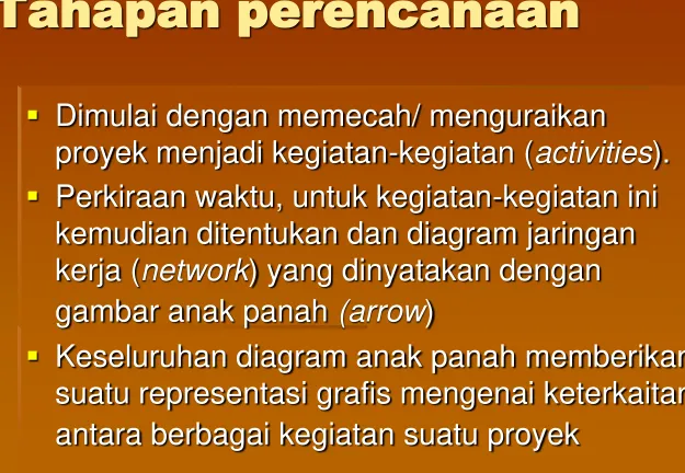 gambar anak panah (arrow)  