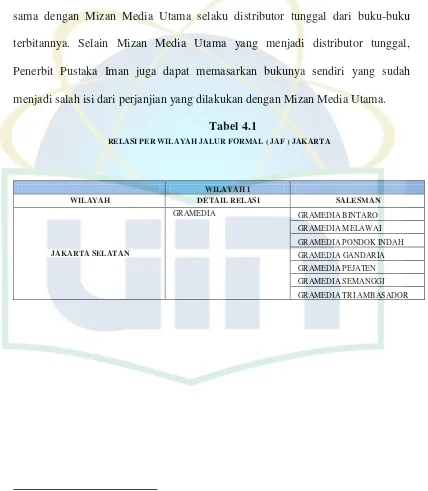 Tabel 4.1 RELASI PER WILAYAH JALUR FORMAL ( JAF ) JAKARTA 