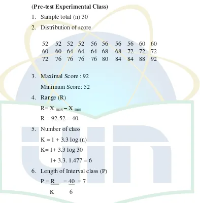 Table 1.1 Frequency Distibution (Pre-test Experimental class) 