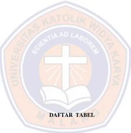 Tabel  Halaman 