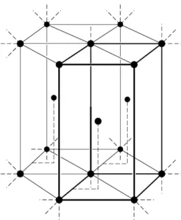 Gambar 1.17 adalah bagian dari kisi HCP, yang darinya Anda dapat melihat kedua  segi enam terbentuk di bagian atas dan bawah apa yang disebut sel unit