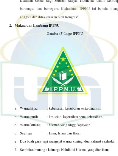Gambar (3) Logo IPPNU 