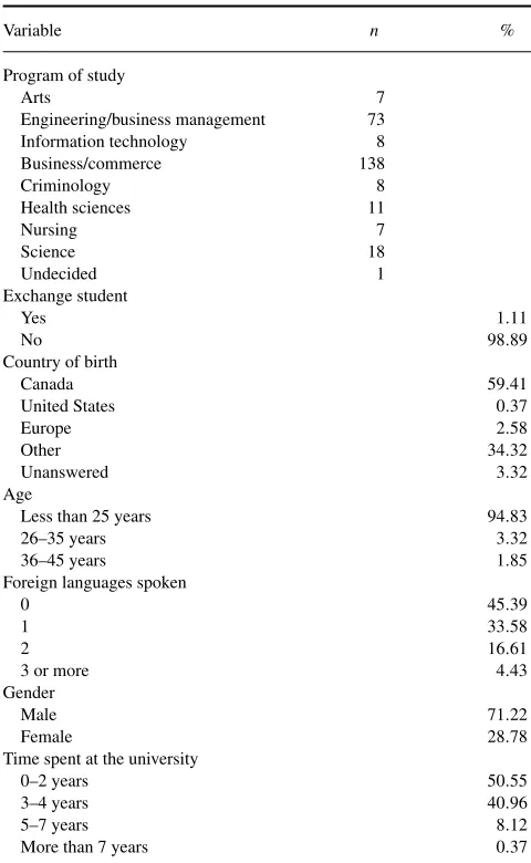 TABLE 1