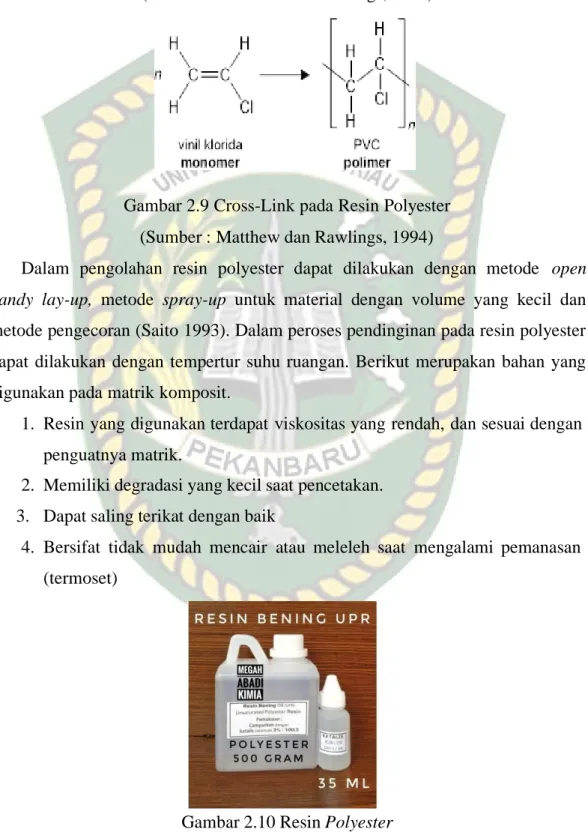 Gambar 2.8 Susunan Rantai Polimer (a) Cross-Link, (b) Linear, (c) Bercabang  (Sumber : Matthew dan Rawlings, 1994) 