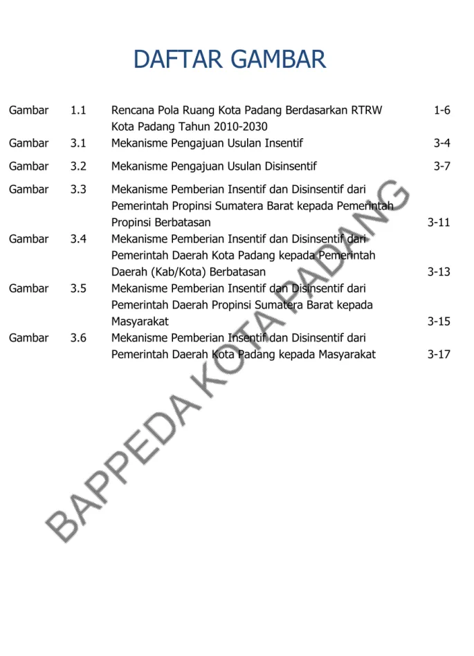 Gambar  1.1  Rencana Pola Ruang Kota Padang Berdasarkan RTRW  Kota Padang Tahun 2010-2030 