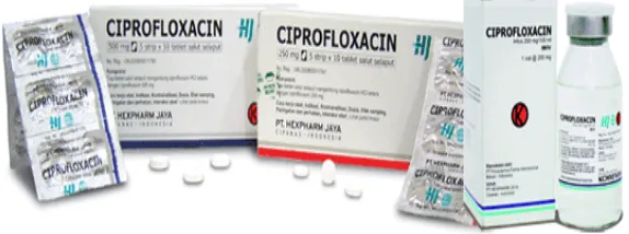 Gambar 2.13 Sediaan antibiotik Ciprofloxacin 