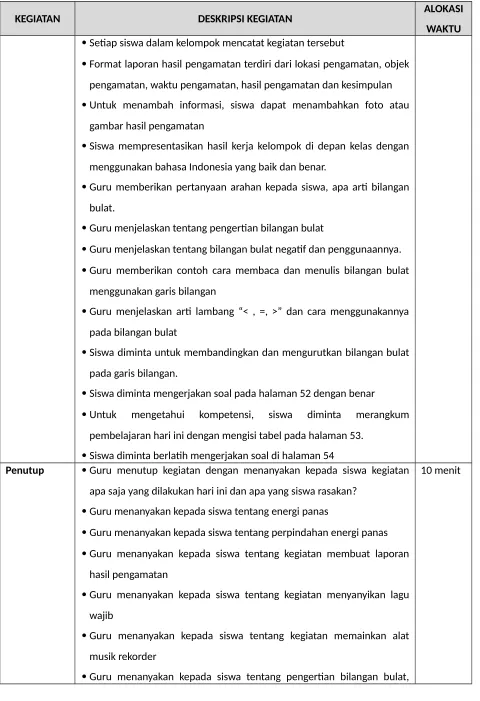 gambar hasil pengamatan