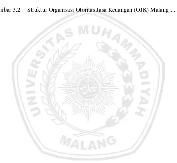 Gambar 3.2 Struktur Organisasi Otoritas Jasa Keuangan (OJK) Malang ............   82 