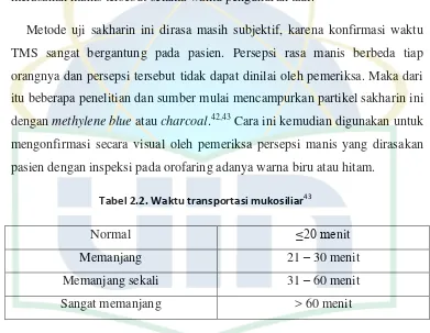 Tabel 2.2. Waktu transportasi mukosiliar43 