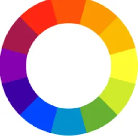 Gambar 1.1  (www.google.com)
