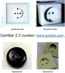 Gambar 2.6 (sumber: www.google.com )
