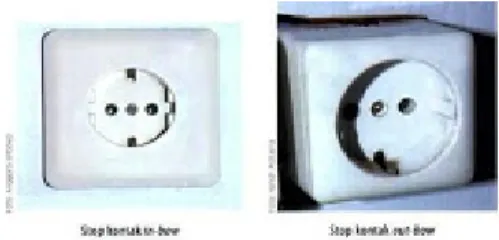 Gambar 2.5  (sumber: www.google.com )