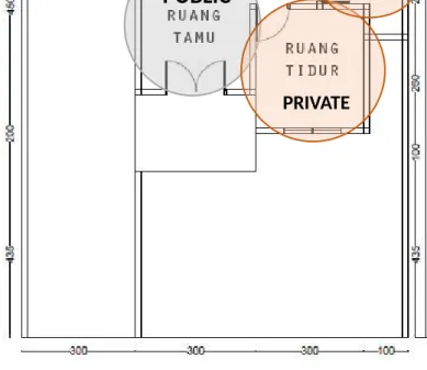 Gambar 3.4 Denah layout lt. 1