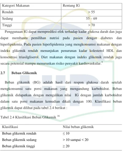 Tabel 2.3 Klasifikasi Indeks Glikemik 16