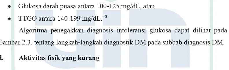 Gambar 2.3. tentang langkah-langkah diagnostik DM pada subbab diagnosis DM.