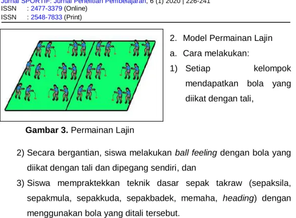 Gambar 4. Permainan Sadek