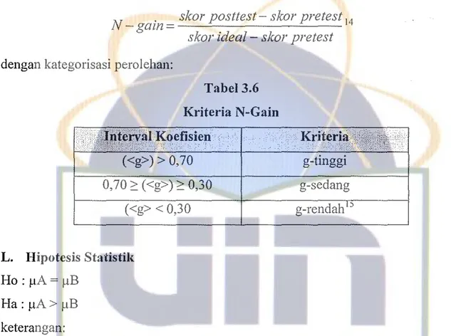 Tabel  3.6  Kriteria N-Gain  (&lt;g&gt;) &gt; 0,70  0,70 2':  (&lt;g&gt;) 2':  0,30  (&lt;g&gt;  &lt; 0,30  L