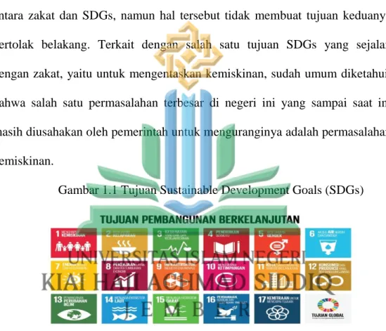 Gambar 1.1 Tujuan Sustainable Development Goals (SDGs) 