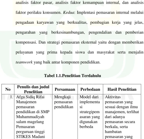 Tabel 1.1.Penelitian Terdahulu 