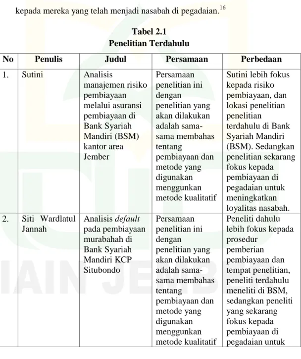 Tabel 2.1  Penelitian Terdahulu 