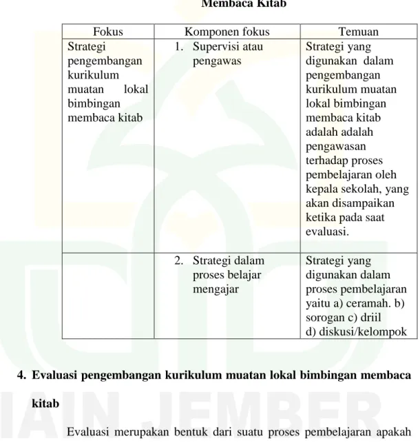 Tabel 4.7   Matrik Temuan 