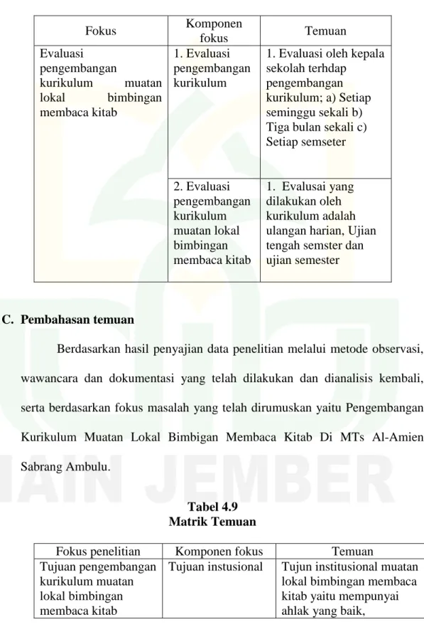 Tabel 4.8  Matrik Temuan 